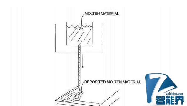 蘋果新專利 液態(tài)金屬快速冷卻不結晶降低成本
