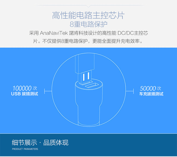 京東商品詳情頁(yè)15.12_08.gif