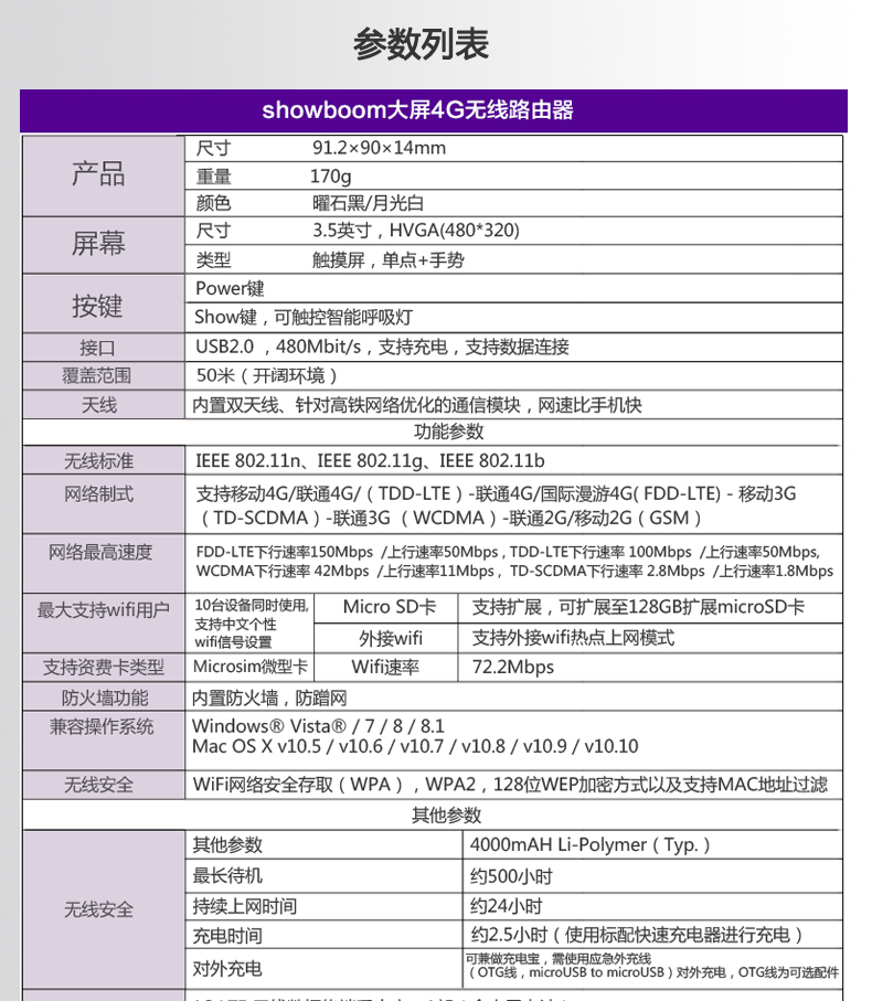 手由寶4版無眾籌_11.jpg