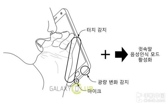 三星新專利曝光：自動啟動悄悄話模式