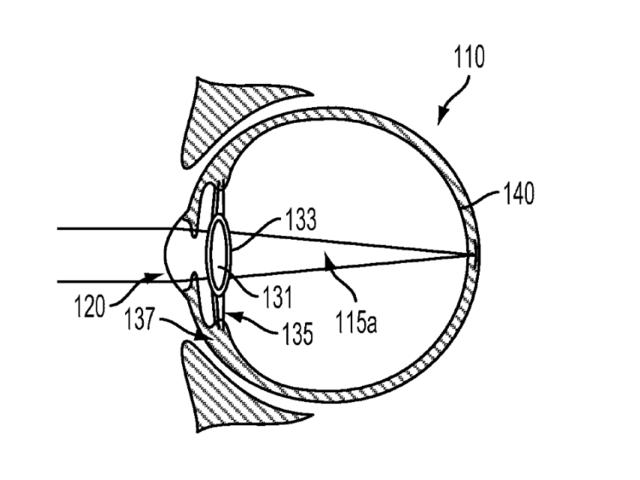 要啥智能眼鏡！谷歌都要把Android植入眼球了