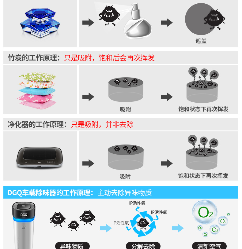 D1除味器1203版_08.jpg