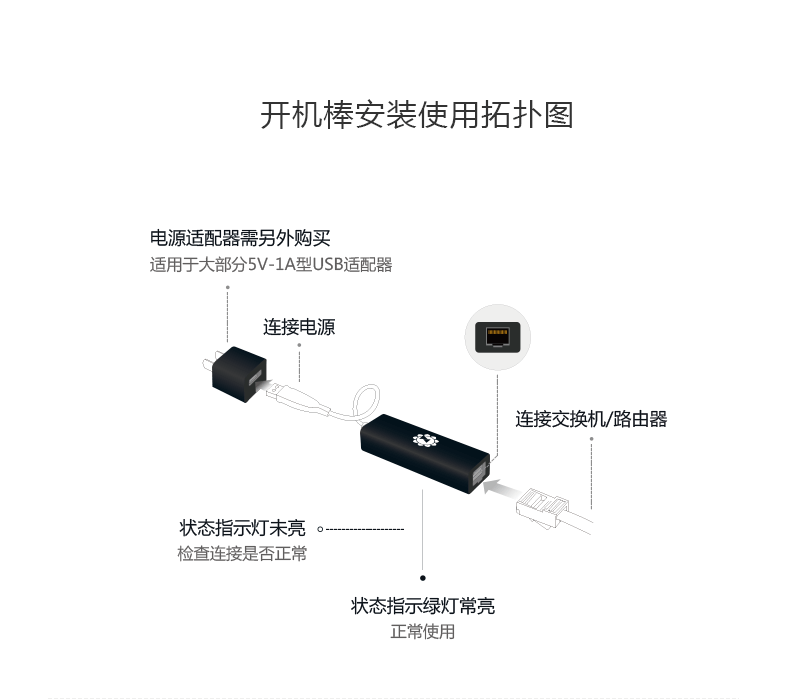 開機(jī)棒京東圖3.png