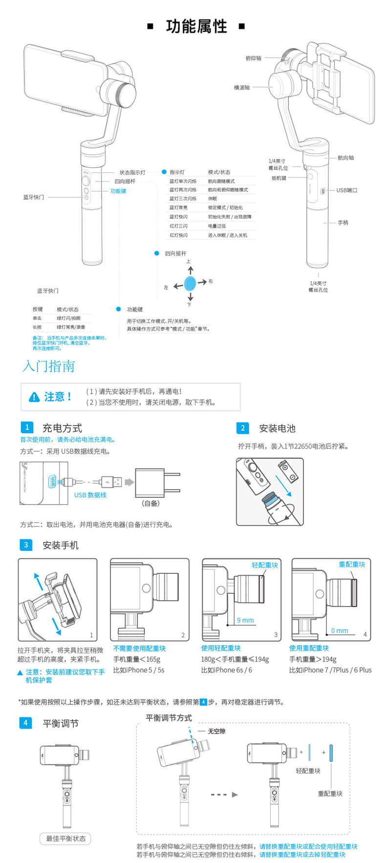 SPG-c詳情頁第四稿-拷貝_16.jpg