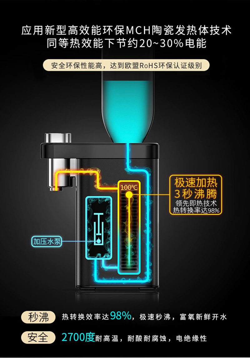 熱飲水機(jī)詳情_(kāi)11.jpg