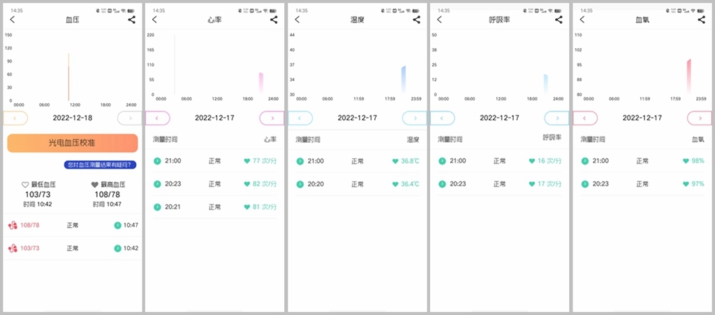 太火鳥